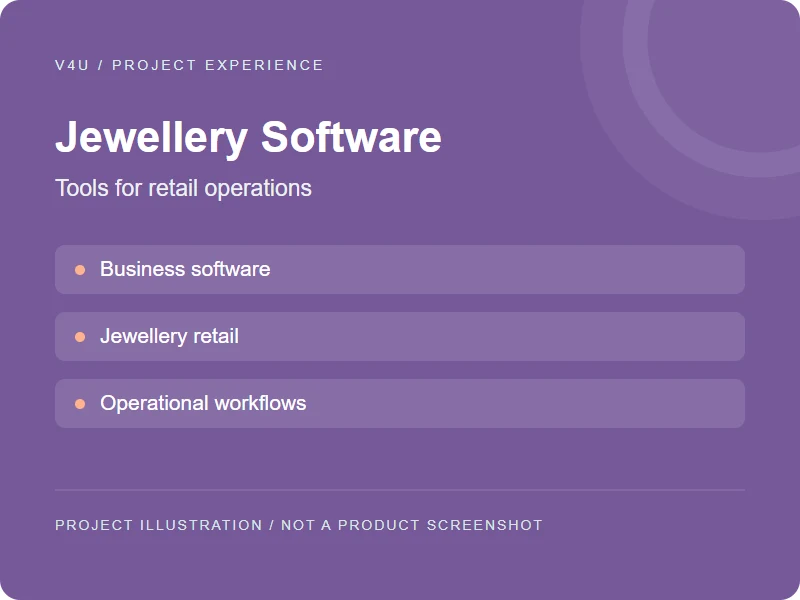 Jewellery Software