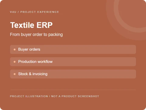 Textile ERP